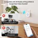 3 in 1 Wireless Doorbell Chime, Compatible with Ring & Blink & Google Nest Video Doorbell, Plug & Play, 2.4G WiFi, 5 Volumes, 32 Chimes, LED Indicators, for Store/Home/Office, 1 Pack