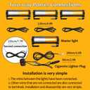 LED Emergency Strobe Lights for Vehicle Trucks, 4 in 1 LED 32W 12-24V Warning Hazard Flashing Strobe Light Bar, Roof and Side Installation Off Road (White Amber)