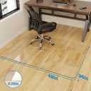Heavy Duty Crystal Clear Office Chair Mat for Hardwood & Carpet Floors,48'' x 36'' - Upgraded Tri-Fold Transparent Desk Chair Mat for Office Home