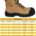 WOLF Work Boot | 100% Waterproof Genuine Leather | Oil, Impact, Compression & Puncture Resistant | Electrical Hazards | Non-Slip Sole | Padded Collar | Construction | Industrial PPE, Size 10