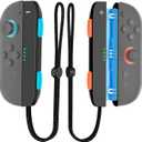 Rysker for Nintendo 64 Consoles (Orange & Blue)