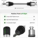 Front Right Passenger Side CV Axle Shaft Assembly Fits for Honda Odyssey 3.5L V6 Gas Model 2005-2010, for Ridgeline 2006-2014, Replace 60-4225