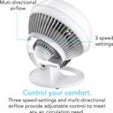 Vornado 460 Small Desk Fan with 3 Speed Settings, Adjustable Tilt Chrome Glide Bar, for Bedroom, Office, Home, Air Circulation up to 70 Feet, Quiet Table Fan, White