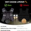 APEXUP 2.3 kg Weighted Vest for Men and Women, Training Equipment for Strength Training, Running (Pastel Purple)