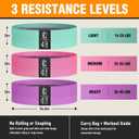 Fabric Resistance Bands for Working Out - Exercise Bands for Women and Men, Booty Bands for Legs and Glute, Yoga, Pilates, Rehab, Fitness and Home Workout