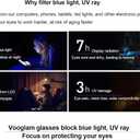VOOGLAM Cat Eye Blue Light Blocking Glasses for Women Anti UV Eyestrain Eyewear with Stylish Frame Tiny
