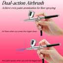 MADETEC Professional Nail Art Airbrush Kit with Compressor - 3 Adjustable PSI (25/35/48), Stable Pressure, 0.2/0.3/0.5mm Nozzles, Non-Clogging for Nail Art, Painting, Model, Cake ect Black