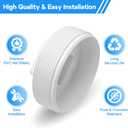 Cinsda 3" PVC Sewer Cleanout Plug, NPT Male Threaded Flush Drain Cap for Drainage Piping Systems, Waste Water Pipe Access Cover