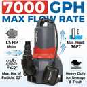 Sump Pump 1.75 HP 6500 GPH Submersible Sewage Water Pump Thermoplastic Portable Utility Pump High Flow Water Removal for Swimming Pool Garden Pond Basement with 16ft Long Power Cord