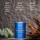 M&SENSE Vanilla Sandalwood Scented Candles Natural Non Toxic, Aromatherapy Candle for Stress Relief Meditation Relaxing, Housewarming Gifts for Women Men, 11.3oz 70 Hour Long Burning