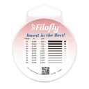 20 Gauge, Rose Silver Wire, Dead Soft, Round, (1 FT)