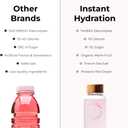 Instant Hydration Electrolytes Powder Packets - Watermelon Electrolyte Drink Mix - Zero Sugar - Keto, Vegan, Gluten-Free, Non-GMO - Boost Recovery, Brain Health, Muscle & Tissue Support- 30 Sticks