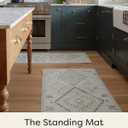 House of Noa Nama Standing Mat Anti-Fatigue Kitchen Mats for Floor, Cushioned & Non-Slip Kitchen Comfort Mat for Standing, Thick Foam Anti-Fatigue Mat for Kitchen & Workspaces, Ula Avalon 22" x 72"