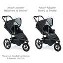 BOB Gear Single Jogging Stroller Adapter for Select Britax Infant Car Seats