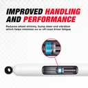Rancho RS5000 RS5415 Steering Damper