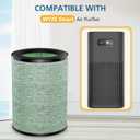2 Pack Replacement Filter for WYZE Smart Air Purifier, Standard Filter