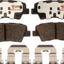 Raybestos Element3 EHTTM Replacement Rear Ceramic Brake Pad Set for Select 2012-2017 Hyundai Azera, 2011-2015 Hyundai Sonata & 2011-2016 Kia Optima Model Years (EHT1445H) (One Size)