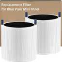 2 Pack Mini Max Replacement Filter, FMINI Filter Compatible with BLUEAIR Blue Pure Mini Max Air Purifier, Ture HEPA + Activated Filter