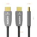 RUIPRO 8K HDMI Fiber Optic Cable CL2 Rated 40 Feet 48Gbps 8K60Hz 4K120Hz Dynamic HDR eARC HDCP2.2/2.3 for RTX4080/4090/3080/3090, Xbox S/X, PS5/4, AVR, Projector, LG/Samsung/Sony TV