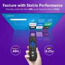 Pack of 2 for Roku-TV-Remote-Replacement,Universal Control for TCL,ONN, Hisense Roku TVs