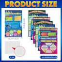 Pajean 6 PcsComputer Science Posters Classroom Decorations, 17 x 11 Inch