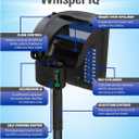 Tetra Whisper IQ Power Filter 45 Gallons, 215 GPH, With Stay Clean Technology