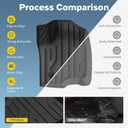 Floor Mats for Chevy Silverado/GMC Sierra 1500 Crew Cab (2019-2025) & 2500HD/3500HD Crew Cab (2020-2025) - with Rear Underseat Storage Compartment (Excludes Models w/Factory Plastic Storage)