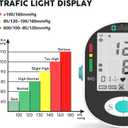 Blood Pressure Monitor, Bp Machine with Large Upper Arm Cuff of 8.7-17.3 Inches, Large Screen, Total 198 Memories for 2 Users(Black+White)