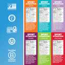 Nuun Sport Electrolyte Tablets with Magnesium, Calcium, Potassium, Chloride & Sodium, Gluten Free & Vegan, Mixed Flavors, 6 Pack (60 Servings Total) (EXP 06/01/27)