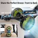 Car Fans for Backseat Kids, Car Fans Dual Head that Blow Cold Air, Cooling USB Back Seat 3 Speed 360 Degree Rotatable Headrest Fan, Adjustable Clip Vehicles Rear Seat Air Fan