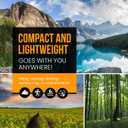 MEKKAPRO Emergency Mylar Thermal Blankets (4-Pack), Pocket Sized for Emergencies, Camping, Outdoors, Hiking, Survival, First Aid (Thermal Silver)