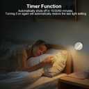 Led Spotlight Battery Operated, Wireless Spot Light for Painting Art Display on Wall with Remote, Indoor Uplight for Tree Plants, Dimmable Accent Light for Painting Frame Portrait Gallery -Ivory White (2 Pack)