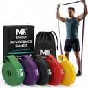 MeeRoh Pull Up Assist Band – Heavy Duty Resistance Band for Pull Ups – Premium Calisthenics Equipment for Home Gym – Assisted Pull Up Bands for Strength Training, Mobility & Pullup Bar Doorway Use