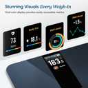 Etekcity FSA&HSA Eligible Smart Scale for Body Weight Fat, Digital Weighing Machine for Accurate BMI Muscle Mass Composition, Apple Health Compatible Fitness Equipment,TFT,Tempered Glass,Black