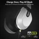 acer Wireless Gaming Headset for PS5/PS4, PC, Mac, 2.4GHz & Bluetooth 6.0 Gaming Headphone with Flip-to-Mute Mic, Lightweight Glasses-Friendly, 70H Battery - White