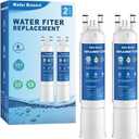 FPPWFU01 Water Filter Replacement Compatible with Frigidaire FPPWFU01, Electrolux FPPWFU01, PureAdvantage, PWF-1 FPPWFU01 PurePour Water Filter, Remove Impurities from Water (1 pack)