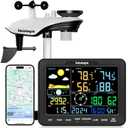 Sainlogic Smart WiFi Weather Stations Wireless Indoor Outdoor SA68 Plus,24/7 AI Weather Forecast by Weather seed,APP/Email Alert, Home Weather Station with Rain Gauge,2-Year Data Storage(Only 2.4G)