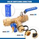 8Pcs 3/4 Inch IPS Isolator Tankless Water Heater Valve Kit with 2Pcs 3/4" NPT to 1/2" FNPT and 2Pcs Brass Pipe Fitting, Tankless Water Heater Flushing Kit with Pressure Relief Valve, Clean Brass