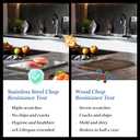 Stainless Steel Cutting Board, Double Sided Steel Cutting Boards for Kitchen, Stainless Steel/Wheat Straw Food-Grade Large Board for Meat, Non Toxic Cutting Board 1510