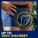 Tena Men Overnight Guards, Incontinence Pads for Men, 30 ct