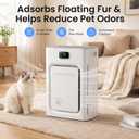 Pet Air Purifier for Home 2500 Sq Ft, H13 HEPA Double-Sided Filter with Washable Pre-filter,APP Control,for Pet Hair Dander Odor Allergies Smoke Dust,PM2.5 Air Quality Monitor,Auto Mode,P358 Cat Perch