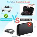 Switch 2 Dock, (Plug-and-Play) USB C to HDMI Cable 4K@60Hz for Nintendo Switch 2/OLED/1, Portable Travel TV Base Adapter Travel NS2 Docking Station Cord Compatible with Nintendo 2