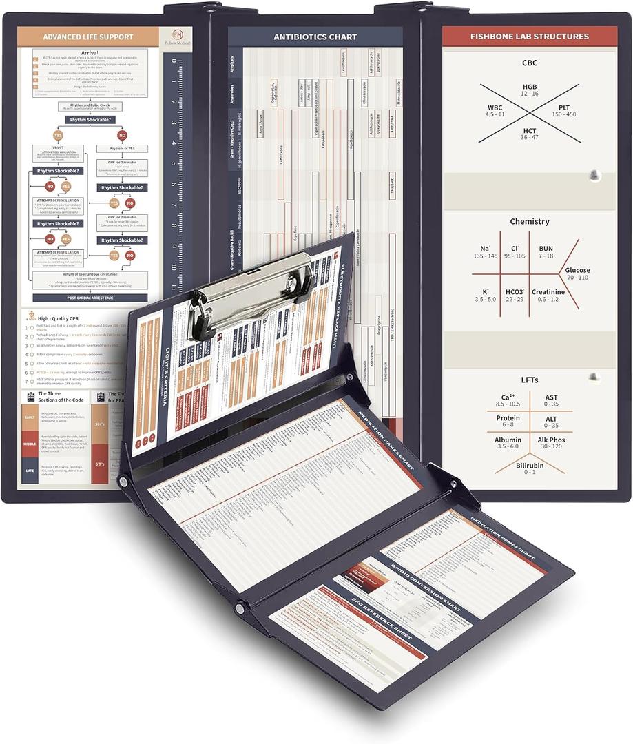 The Physicians Folding Clipboard - Foldable Doctor Clipboard - Medical School, Medical Student, Resident, Residency Essential - Folding Design - Small Trifold Model Fits in Your Whitecoat - Heavy Duty