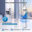 EXCELPURE RWF3600A Replacement for GE RPWF (Not RPWFE), RWF1063, RWF3600A, WSG-4, DWF-36, R-3600, MPF15350, OPFG3-RF300, Refrigerator Water Filter,3PACK