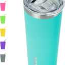 BJPKPK 20 oz Skinny Tumbler Stainless Steel Coffee Mug Slim Vacuum Insulated Travel Cup, Turquoise