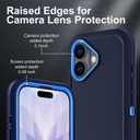 YKHJKLEC for iPhone 17 Case, Military Grade 3 in 1 Heavy Duty Shockproof/Drop Proof/Dust Proof Case with 2Pcs Tempered Glass Screen Protector (Navy Blue)