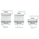 The First Years Modular Baby Bottle Sterilizer - Countertop Bottle Sterilizer - Sanitizes Baby Bottles, Baby Pacifiers, Breast Pump Parts - Baby Bottle Feeding Supplies