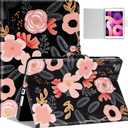 Case for iPad mini 5/4/3/2/1 Cartoon Aesthetic Cute Flowers Floral 5th/4th Generation Kawaii Partten Folio Cover Fashion Slim Stand Cases Women Teens Girls Auto Sleep/Wake for iPad 7.9 inch