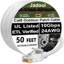 Cat 6 Outdoor Ethernet Cable 50 ft, Support Cat8/7 Network, 10Gbps 550MHz, 24AWG Pure Copper, Direct Burial Waterproof In-Ground UV Resistant LAN Internet Patch Cable for Router, Modem, Switch, White
