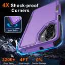 Case for Samsung Galaxy A17 5G Phone Cover with Screen Protector+Camera Lens Cover,Military Grade Heavy Duty Shockproof PhoneCase with Wrist Lanyard Strap for Sam A17,Lavender